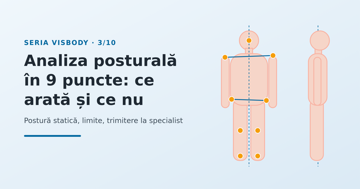 Analiza posturală în 9 puncte: ce arată și ce nu arată - imagine reprezentativă