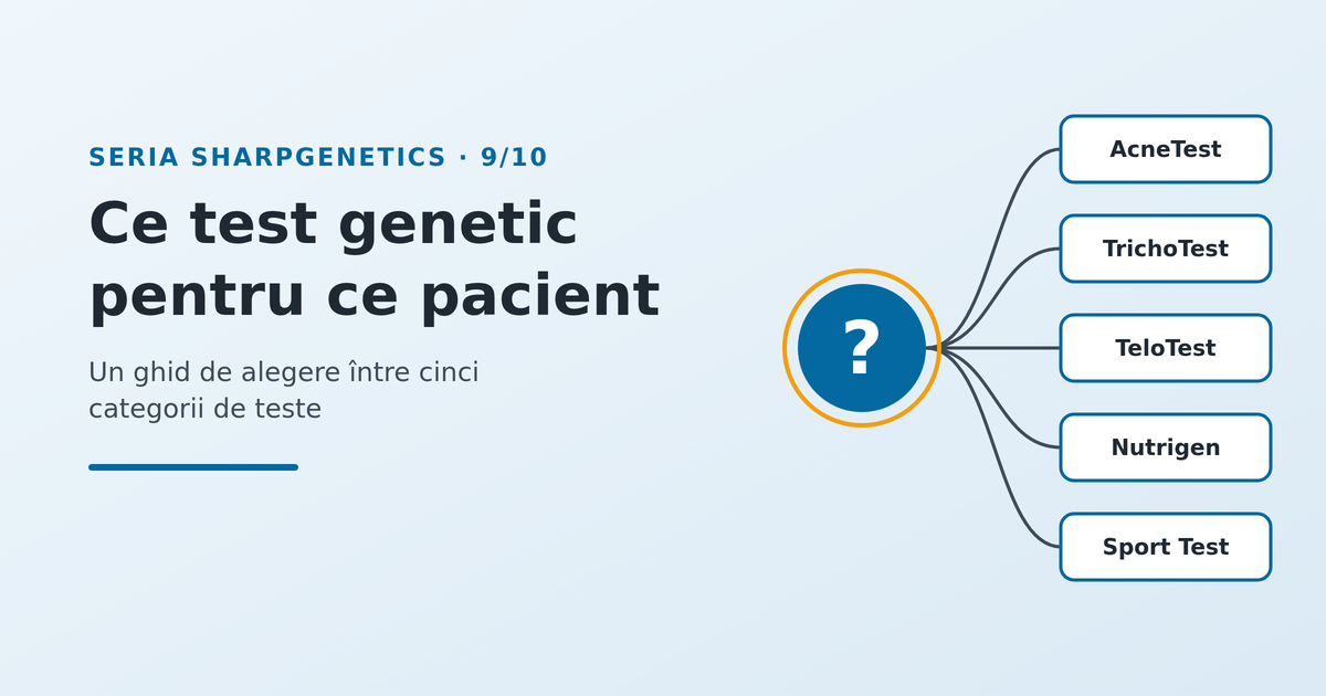 Ce test genetic pentru ce pacient: un ghid de alegere - imagine reprezentativă