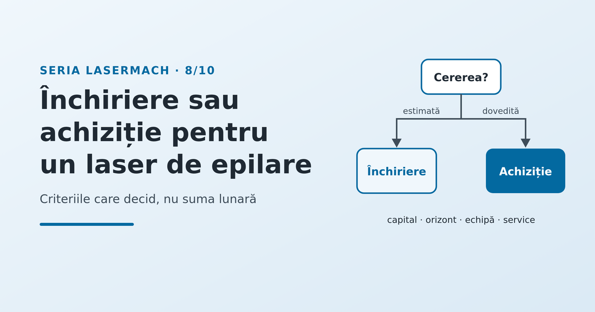 Închiriere sau achiziție pentru un laser de epilare: cum se decide - imagine reprezentativă