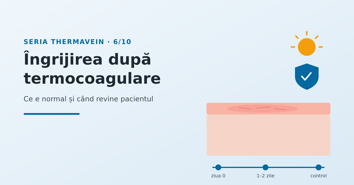 Îngrijirea după termocoagulare: ce e normal și când revine pacientul - imagine reprezentativă