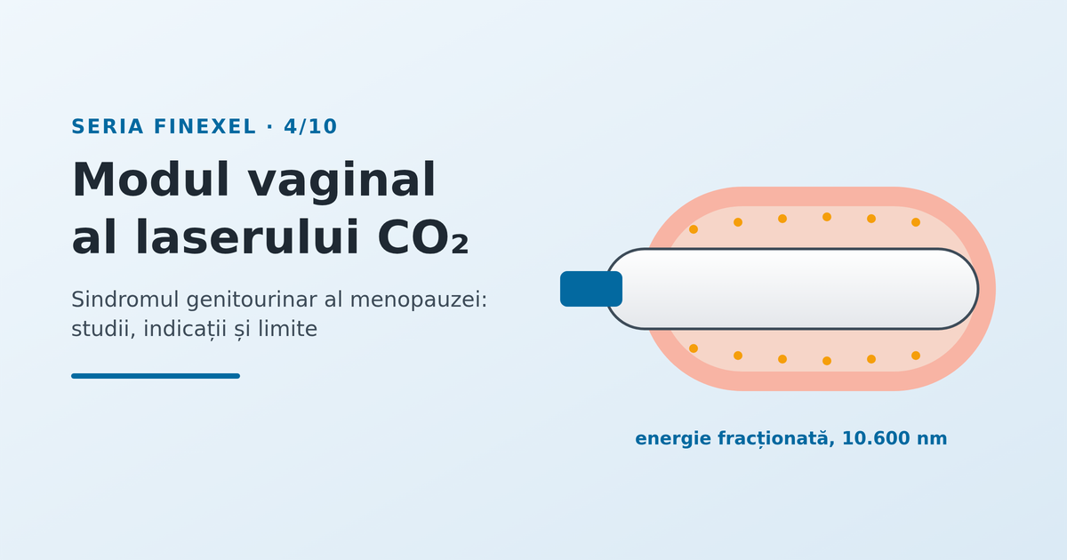 Modul vaginal al laserului CO₂: sindromul genitourinar al menopauzei - imagine reprezentativă
