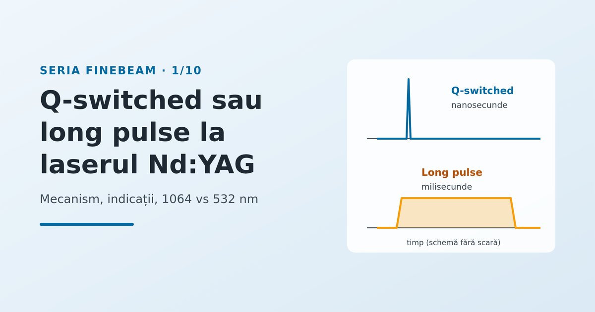 Q-switched sau long pulse la laserul Nd:YAG: ce tratează fiecare mod - imagine reprezentativă