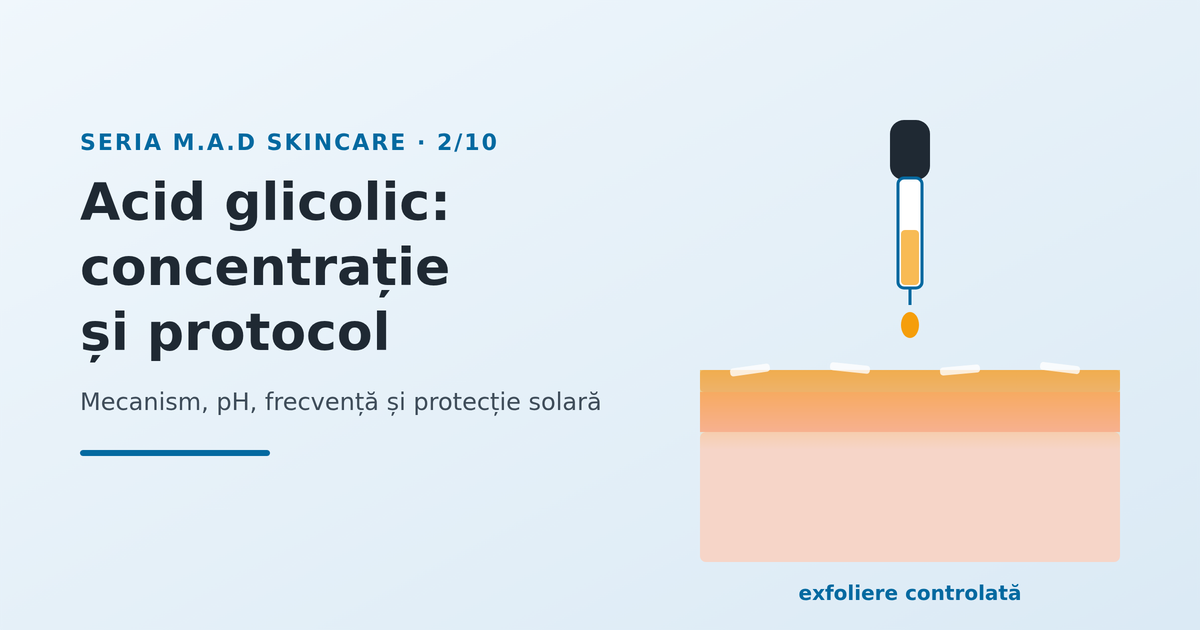 Peelingul cu acid glicolic: concentrație, pH și protocol - imagine reprezentativă
