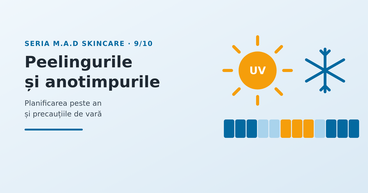 Peelingurile și anotimpurile: planificarea și precauțiile de vară - imagine reprezentativă