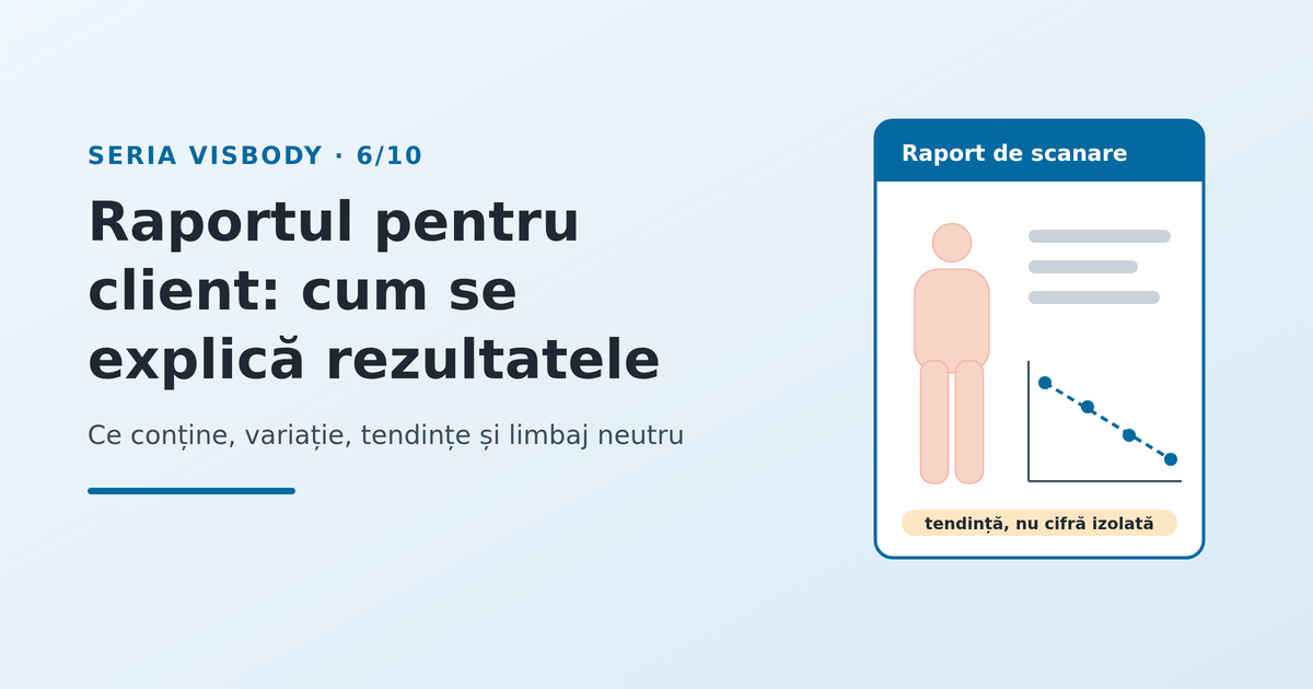 Raportul pentru client: cum se explică rezultatele unei scanări - imagine reprezentativă