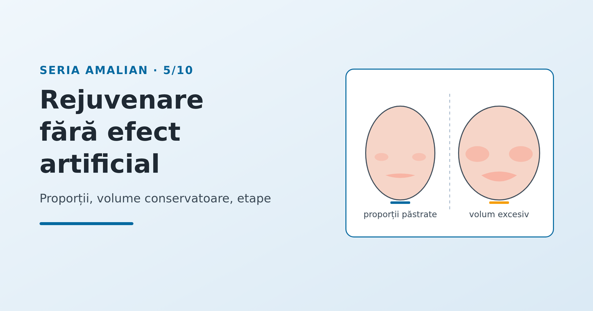 Rejuvenarea cu acid hialuronic fără efect artificial - imagine reprezentativă