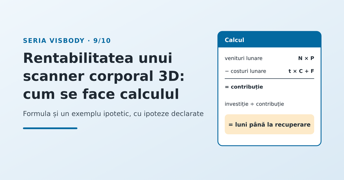 Rentabilitatea unui scanner corporal 3D: cum se face calculul - imagine reprezentativă