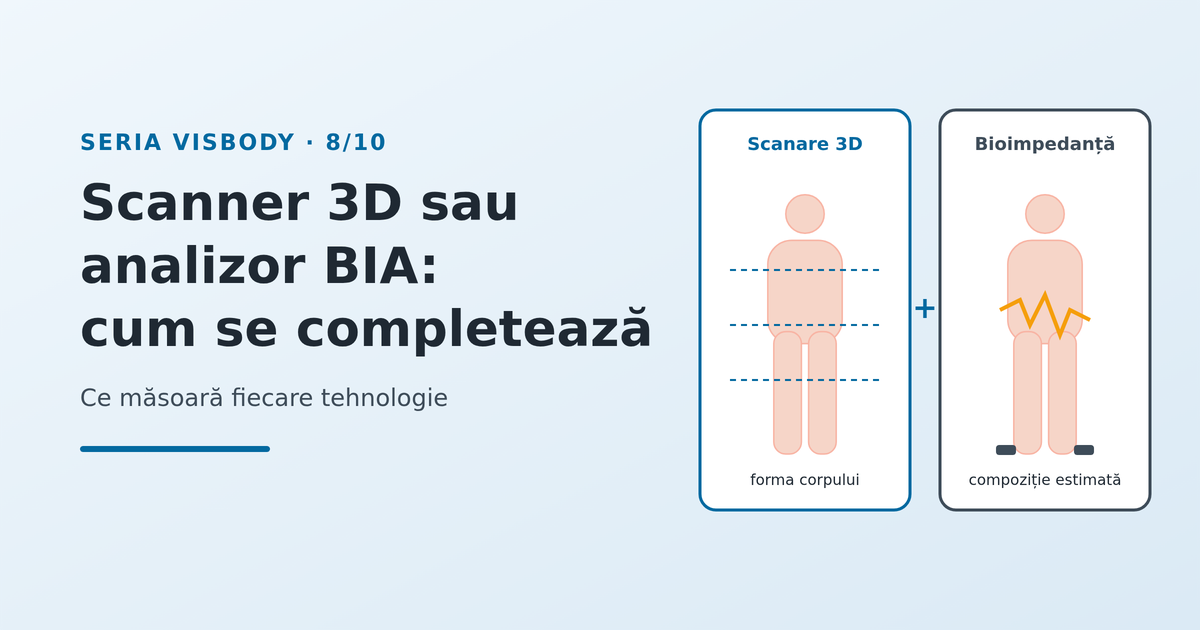 Scanner 3D sau analizor BIA: ce măsoară fiecare și cum se completează - imagine reprezentativă