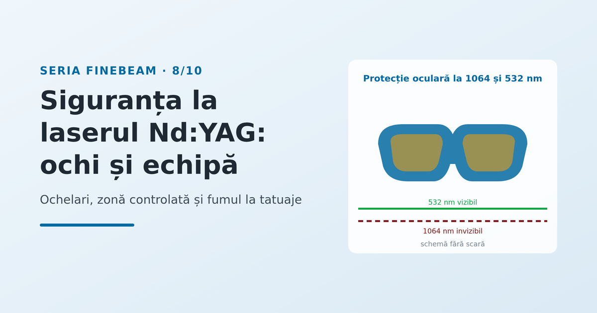 Siguranța la laserul Nd:YAG: protecția ochilor și a echipei - imagine reprezentativă
